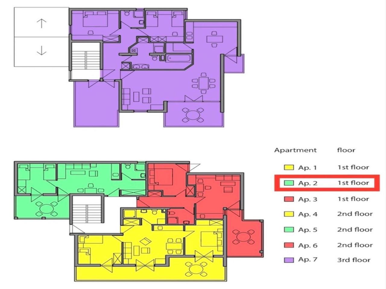 Penthouse Diamond * Omiš